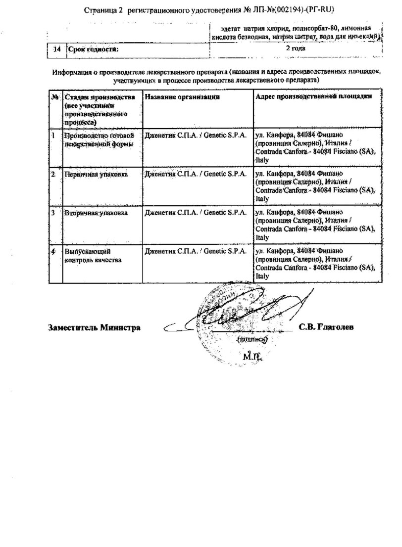 Сертификат на Пульмибуд, суспензия для ингаляций 0,25 мг/мл, ампулы 2 мл, 20 шт.