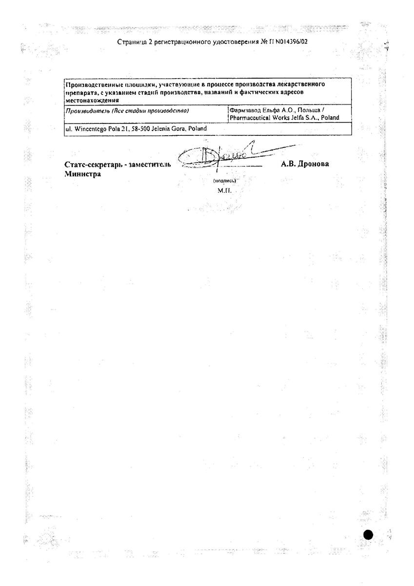 Сертификат на Флуцинар, гель 0.025% 15 г, 1 шт.