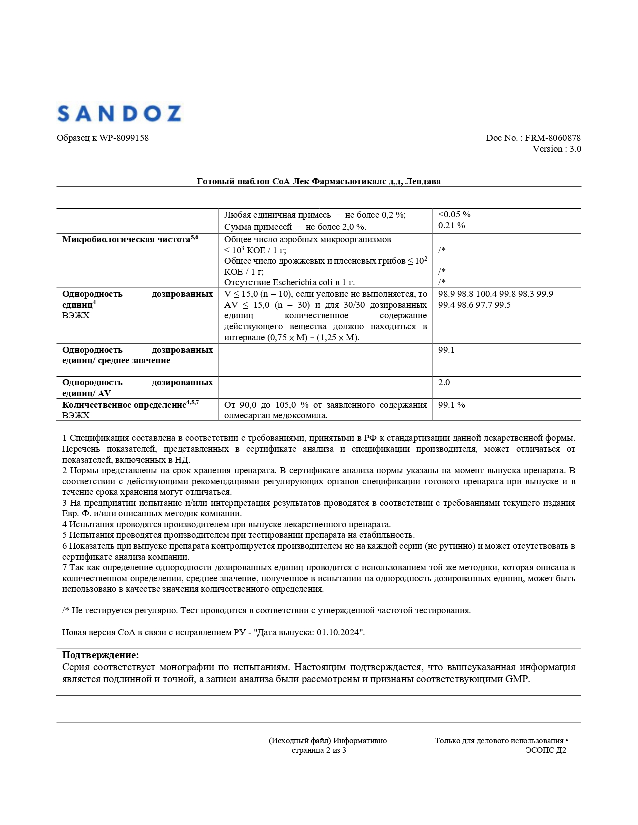 Сертификат на Олмесартан медоксомил Сандоз, таблетки покрытые пленочной оболочкой 10 мг, 28 шт.