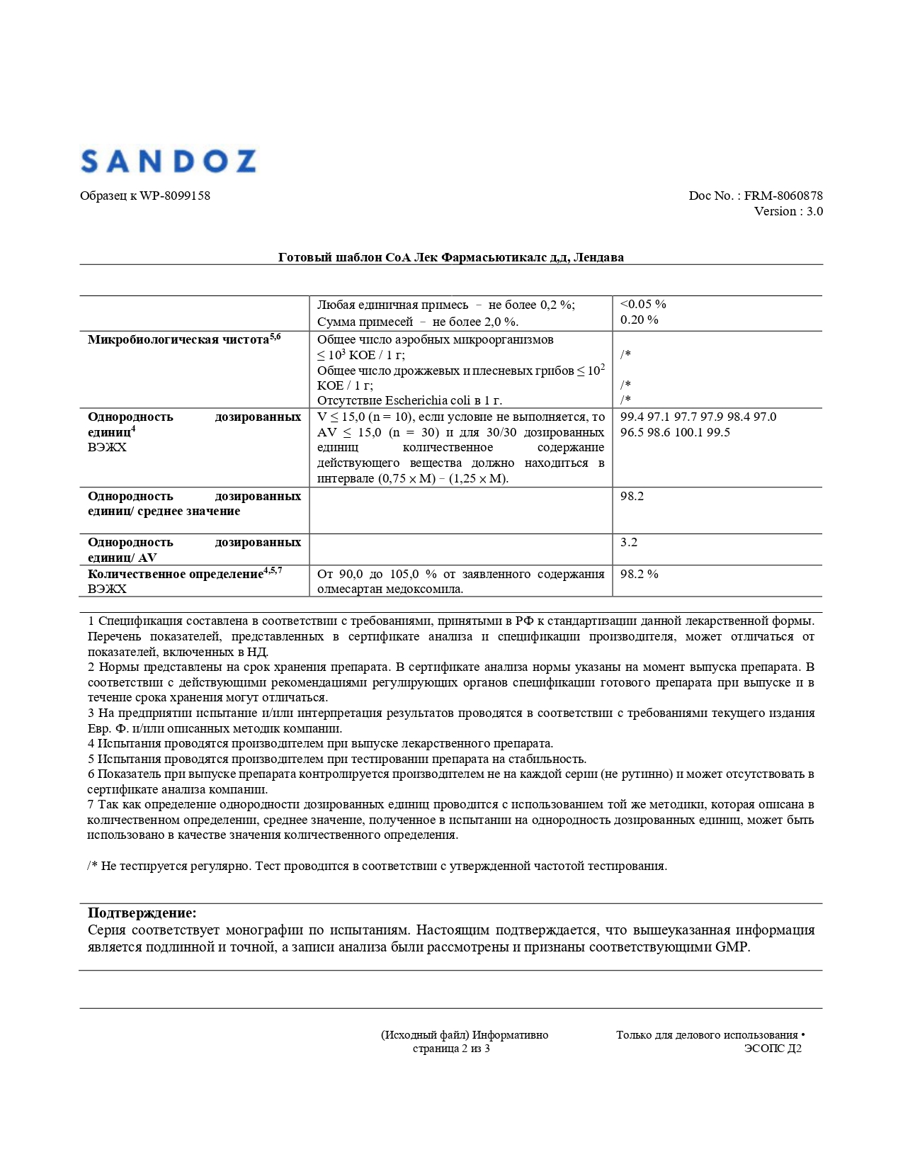 Сертификат на Олмесартан медоксомил Сандоз, таблетки покрытые пленочной оболочкой 40 мг, 28 шт.
