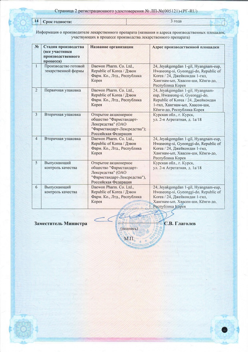 Сертификат на Пелубио, таблетки 30 мг, 30 шт.
