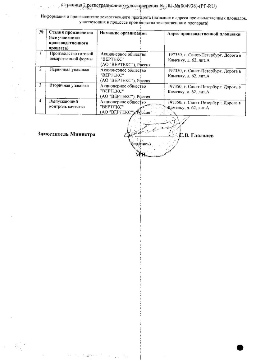 Сертификат на Ибупрофен-Вертекс, гель 5%, 50 г