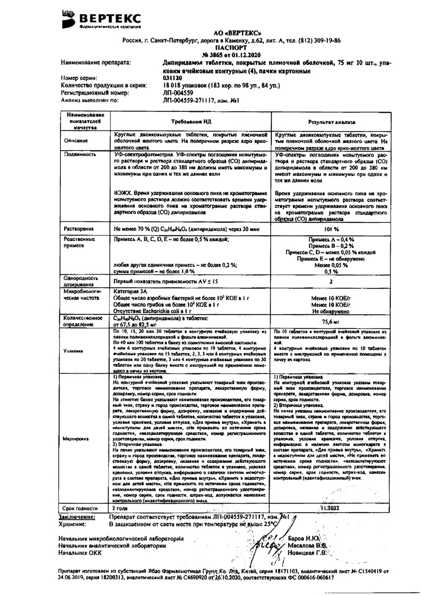 Сертификат на Дипиридамол, таблетки покрыт. плен. об. 75 мг, 40 шт.