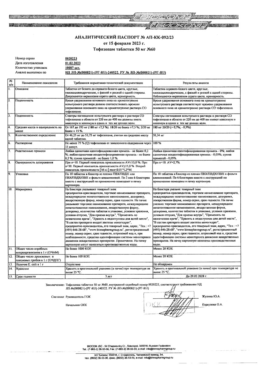 Сертификат на Тофизопам, таблетки 50 мг, 60 шт.