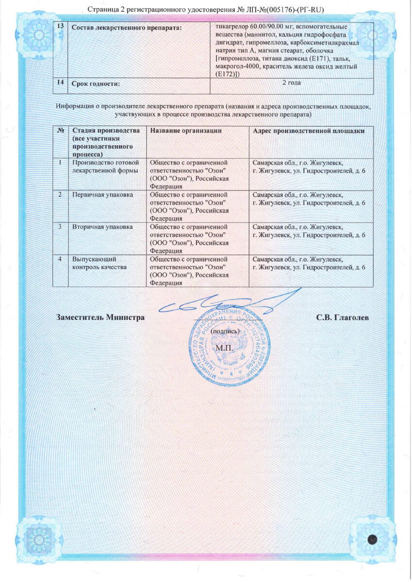 Сертификат на Тикагрелор, таблетки покрыт. плен. об. 60 мг, 168 шт.