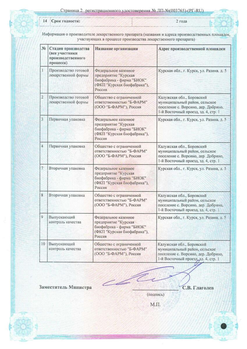 Сертификат на Декспейн, раствор в/в, в/м введения 25 мг/мл 2 мл, 5 шт.