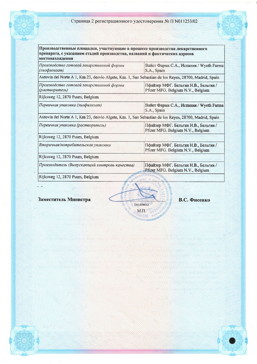 Сертификат на Сермион, лиофилизат для приготовления раствора для инъекций 4 мг, флакон с распылителем, 4 шт.
