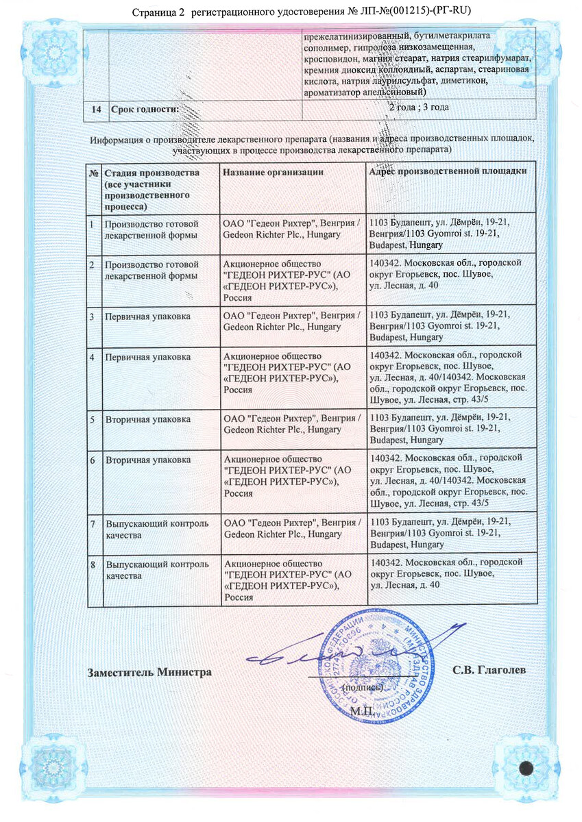 Сертификат на Кавинтон Комфорте, таблетки растворимые 10 мг, 30 шт.