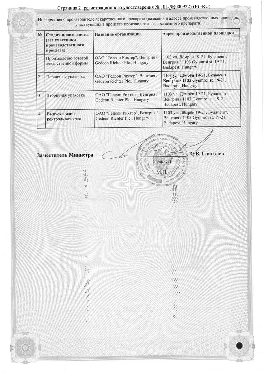 Сертификат на Норколут, таблетки 5 мг, 20 шт.