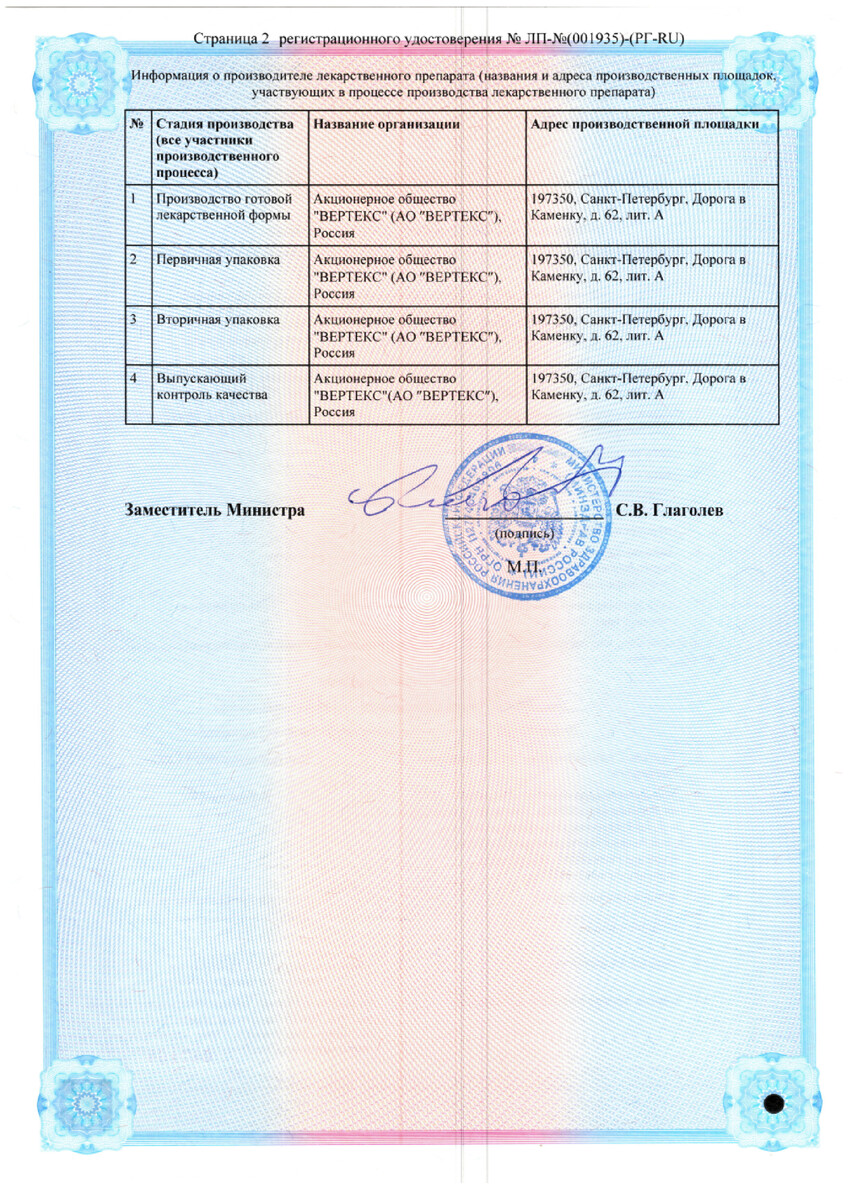 Сертификат на Клотримазол-Вертекс, мазь 1% 20 г, 1 шт.