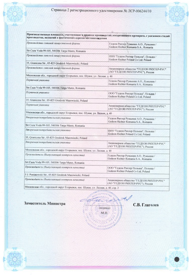 Сертификат на Предизин, таблетки 35 мг, 60 шт.