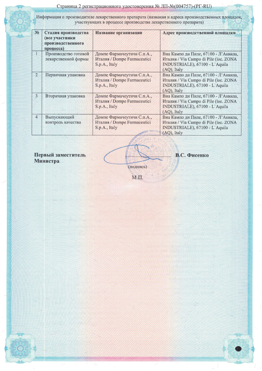 Сертификат на Флуифорт, сироп 90 мг/мл 200 мл, 1 шт.