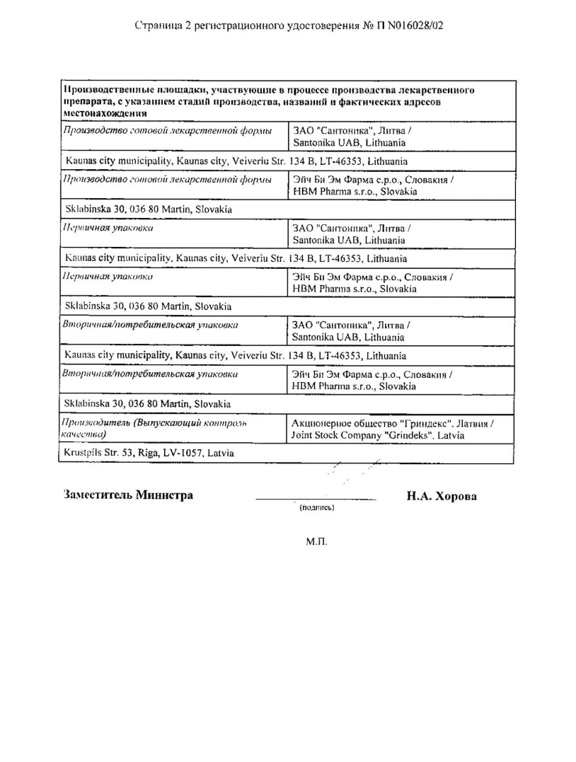 Сертификат на Милдронат, раствор для в/в и парабульбарного введения 100 мг/мл, ампулы 5 мл, 5 шт.