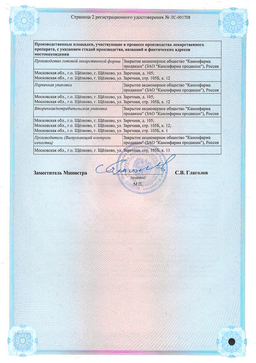 Сертификат на Мелоксикам, таблетки 15 мг (Канонфарма), 20 шт.