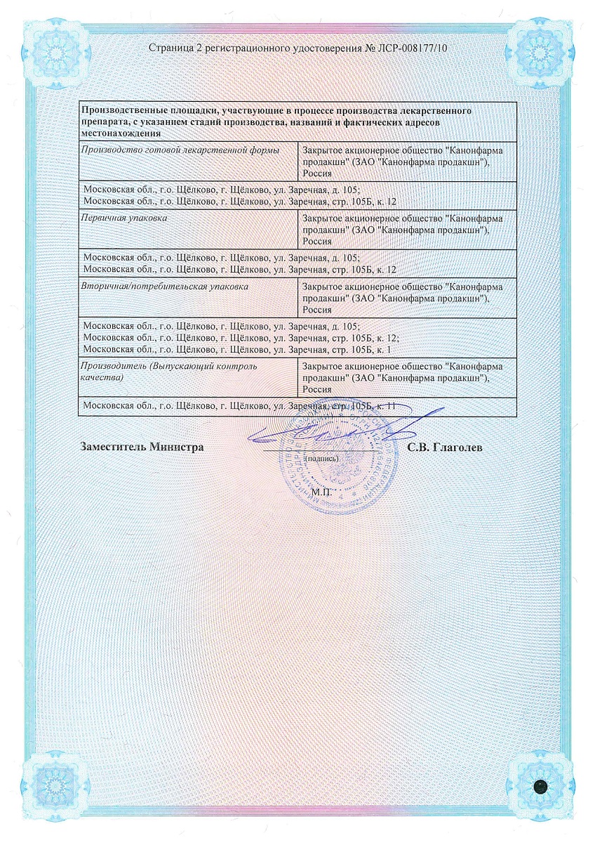 Сертификат на МексиВ 6 таблетки, покрытые пленочной оболочкой 125 мг+10 мг, 30 шт.