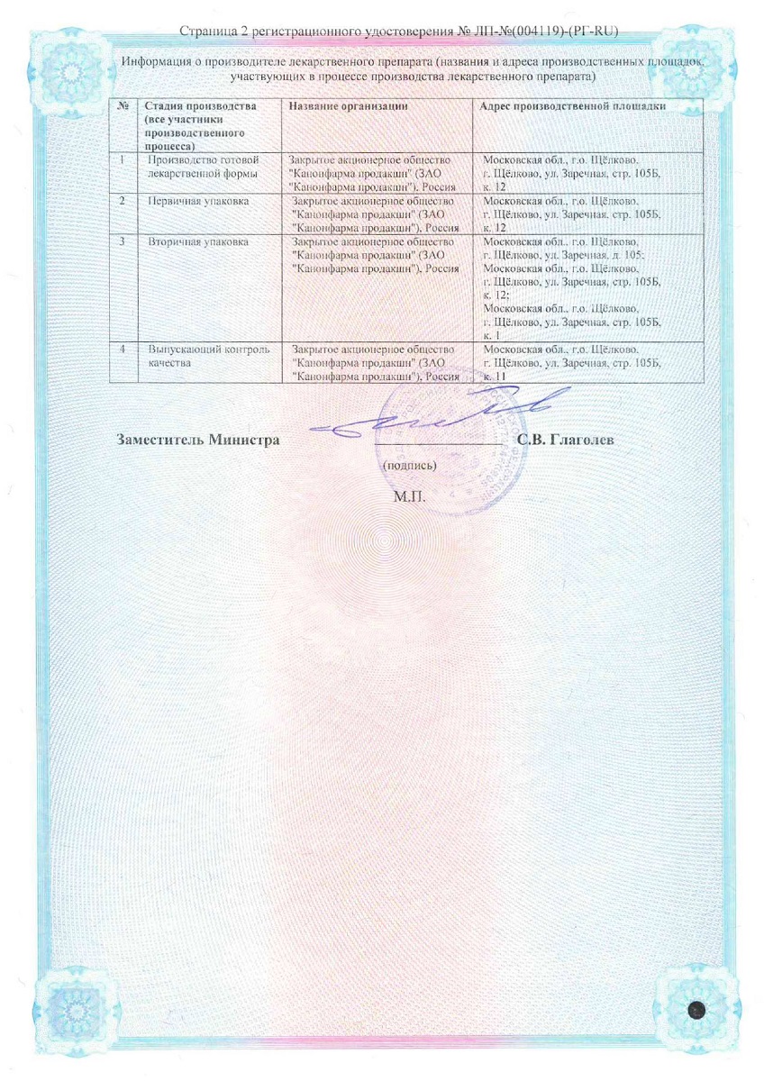 Сертификат на Эксхол, капсулы 250 мг, 50 шт.