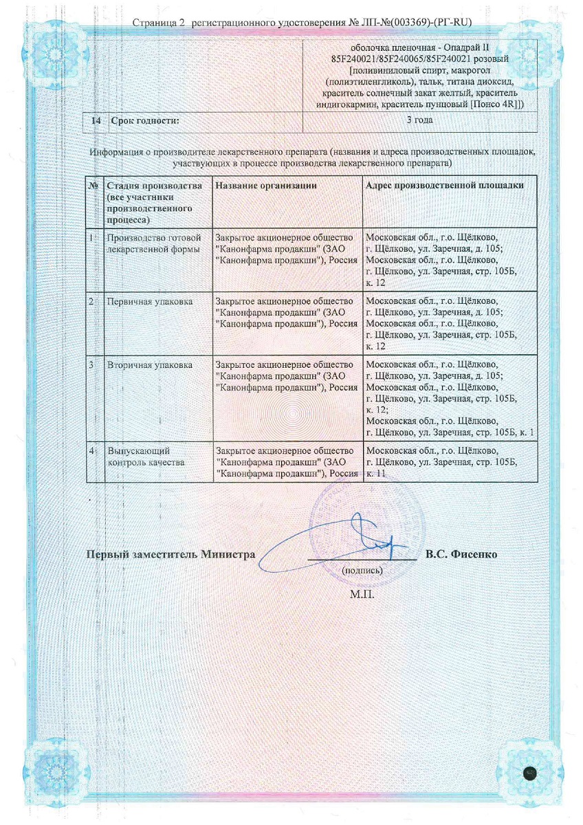 Сертификат на Моксонидин Канон, таблетки покрыт. плен. об. 0,2 мг, 28 шт.