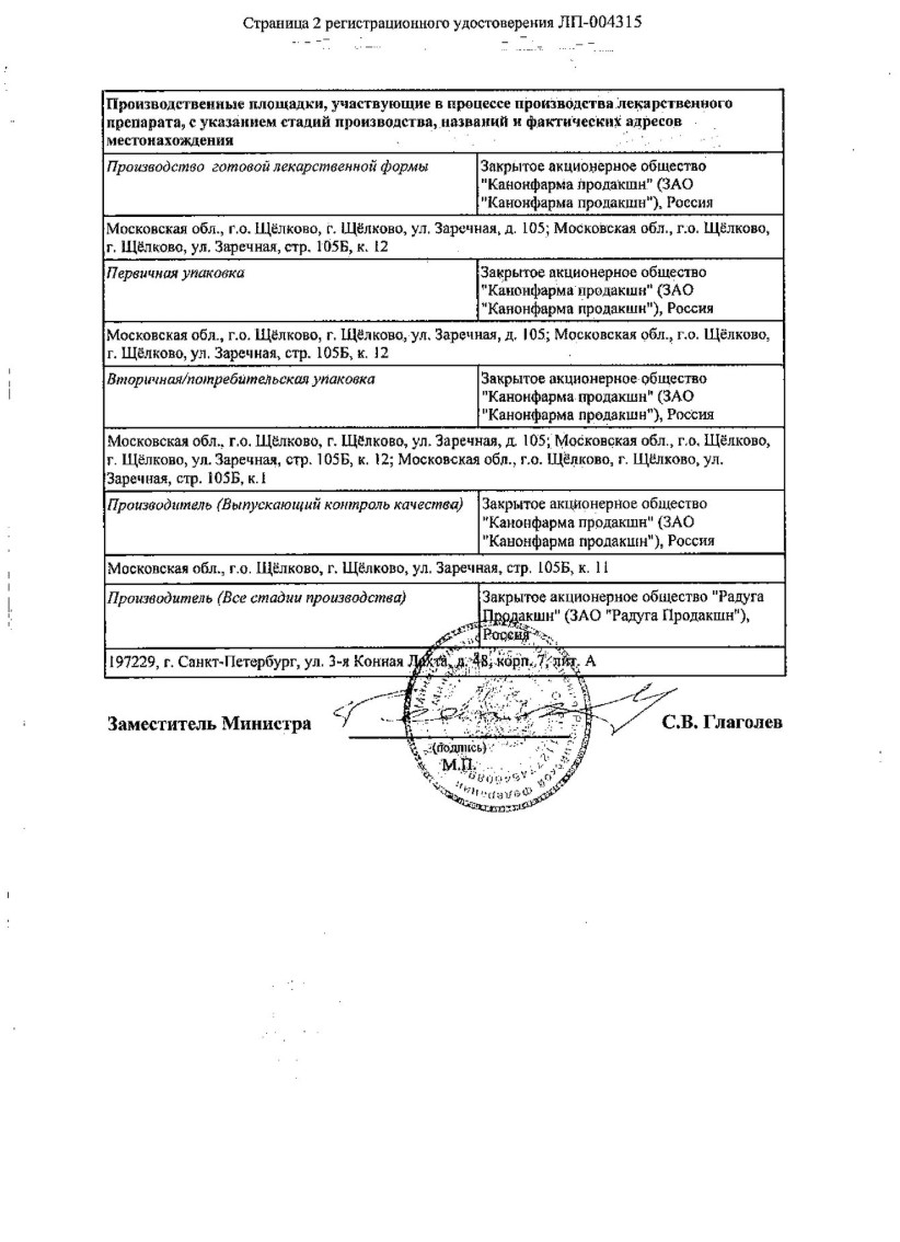 Сертификат на Метформин Лонг Канон, таблетки с пролонгированным высвобождением 1000 мг, 60 шт.