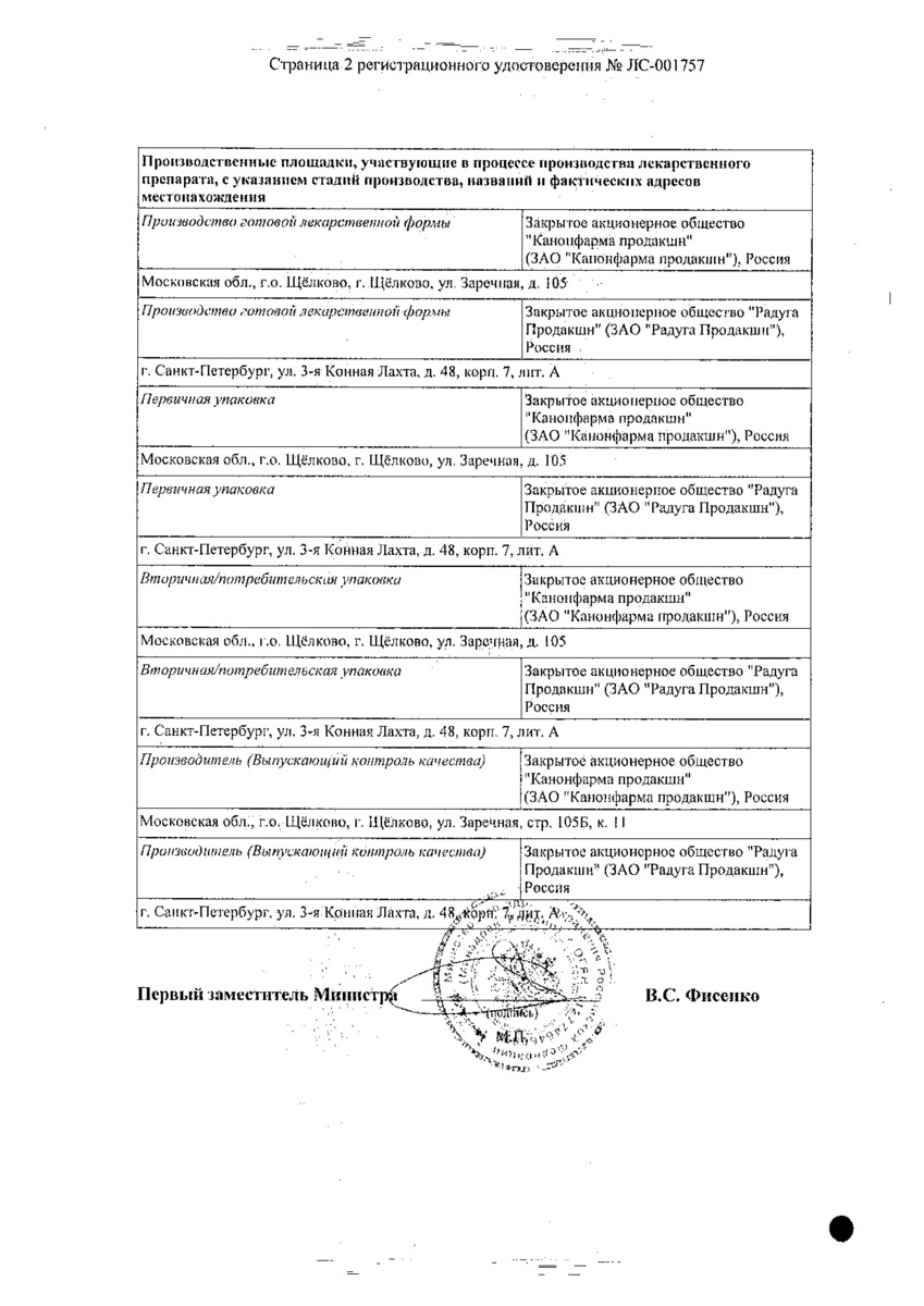 Сертификат на Винпоцетин форте Канон, таблетки 10 мг, 30 шт.