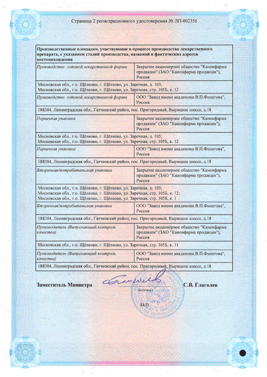 Сертификат на Лозартан Канон, таблетки покрыт. плен. об.100 мг, 90 шт.