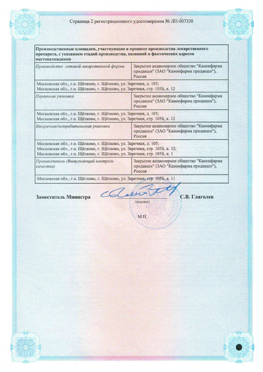 Сертификат на Толперизон Канон, таблетки покрыт. плен. об. 150 мг, 30 шт.