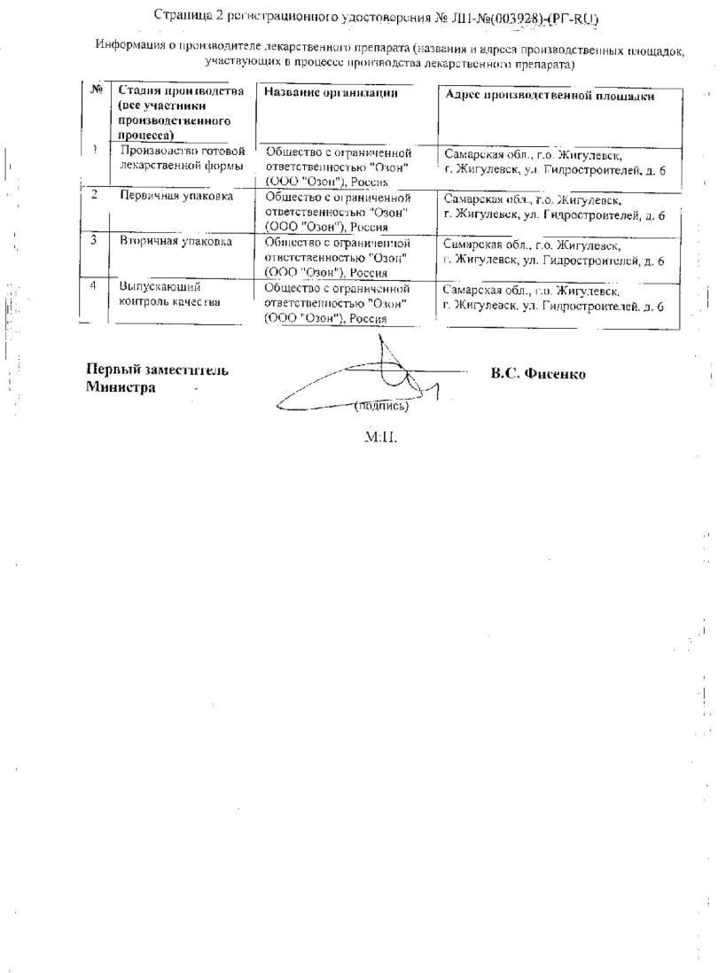 Сертификат на Противопротозойные препараты