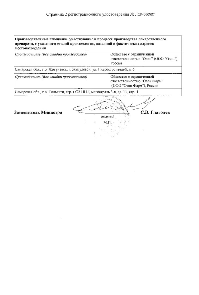 Сертификат на Амлодипин, таблетки 10 мг, 90 шт. (Озон)