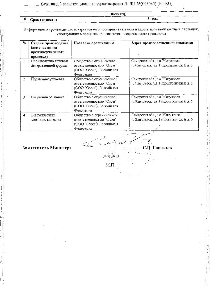 Сертификат на Леветирацетам таблетки, покрытые пленочной оболочкой 1000 мг, 30 шт.