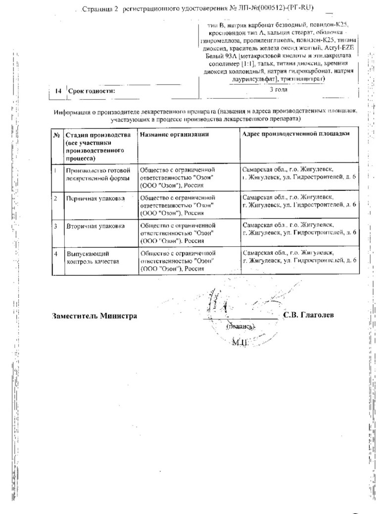 Сертификат на Пантопразол, таблетки покрытые кишечнорастворимой оболочкой 20 мг, 28 шт.