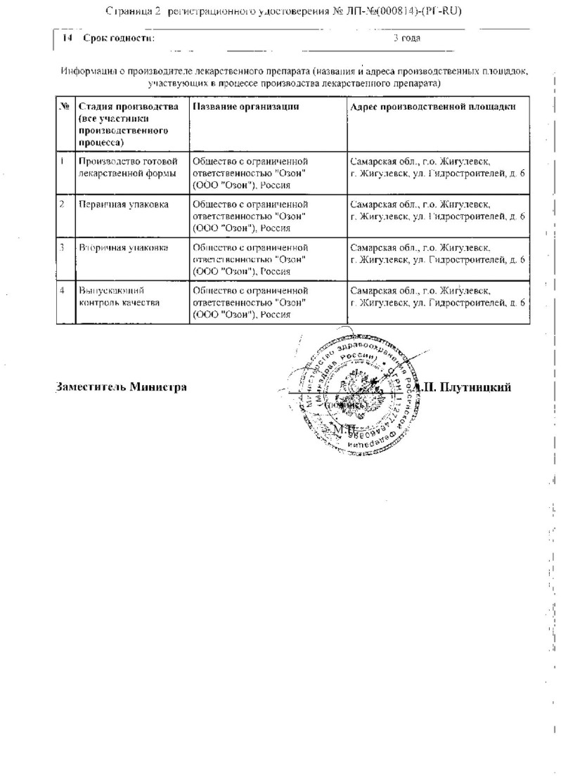 Сертификат на Метопролол, таблетки 50 мг, 60 шт. (Озон)