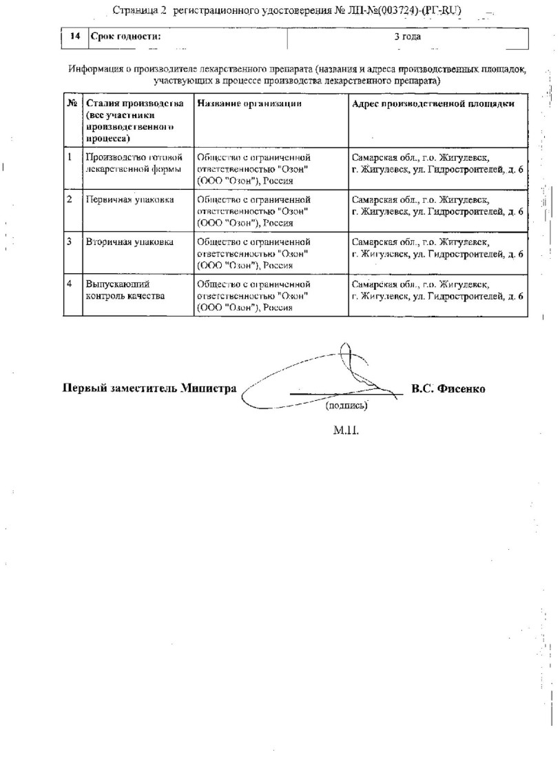 Сертификат на Телмисартан, таблетки 40 мг, 28 шт.