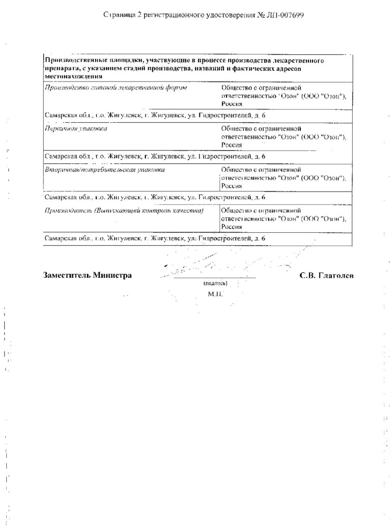 Сертификат на Антидепрессанты