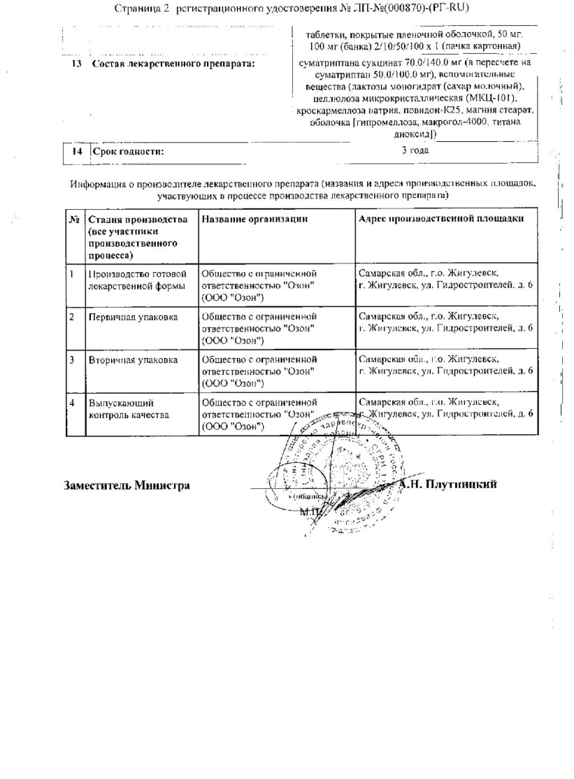 Сертификат на Суматриптан таблетки, покрытые пленочной оболочкой 100 мг, 10 шт.