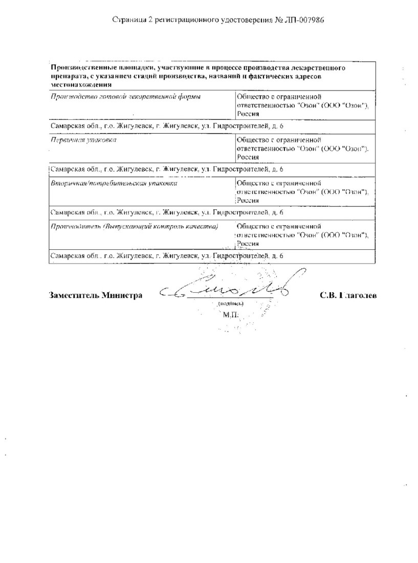 Сертификат на Ивабрадин, таблетки в пленочной оболочке 5 мг, 56 шт.