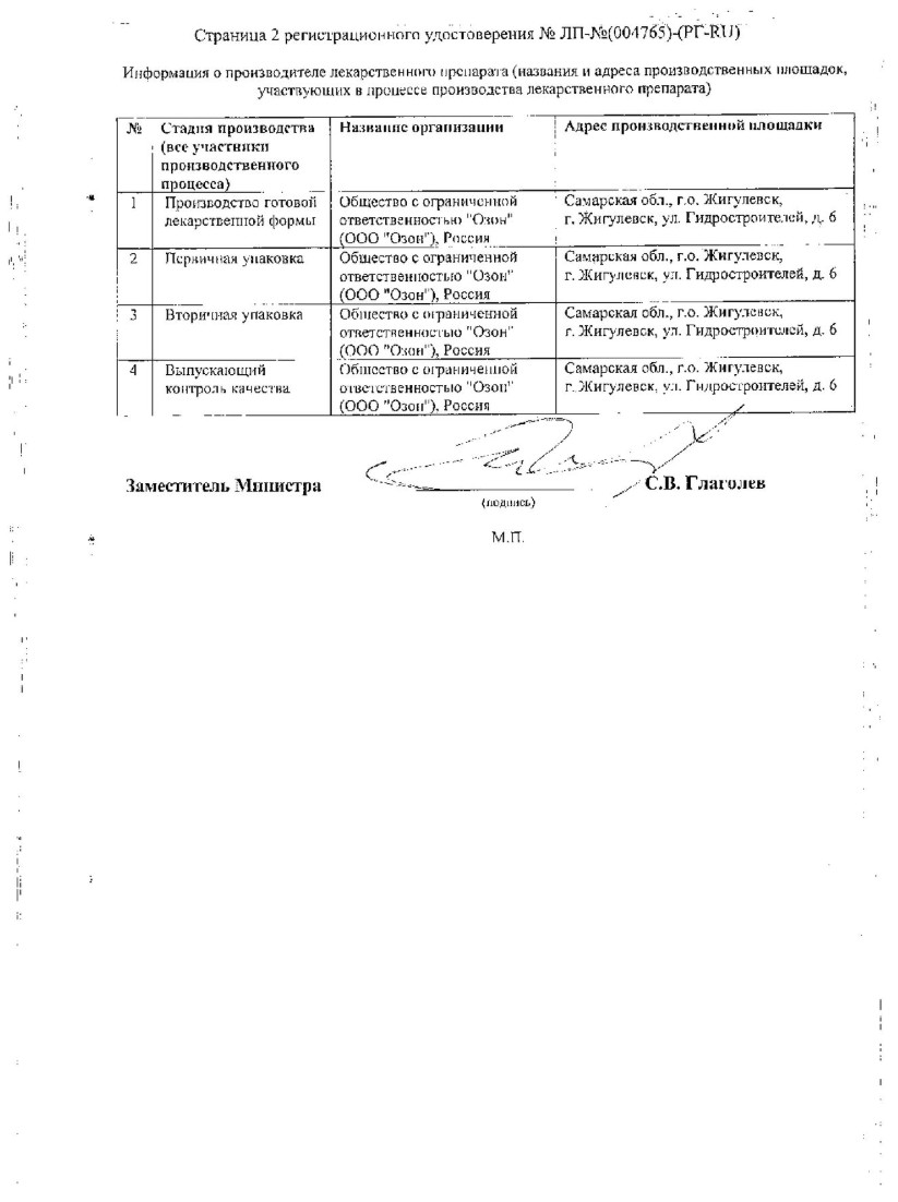 Сертификат на Аллергический ринит