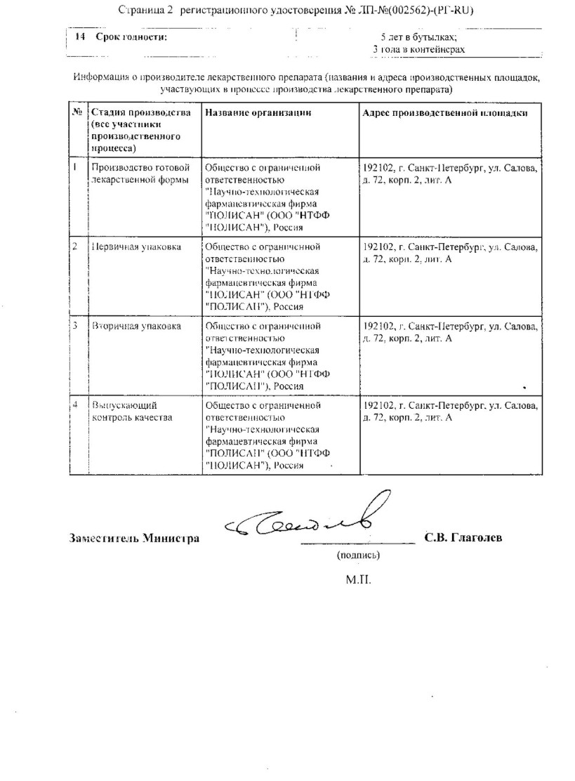 Сертификат на Ремаксол, раствор, 400 мл, 5 шт.