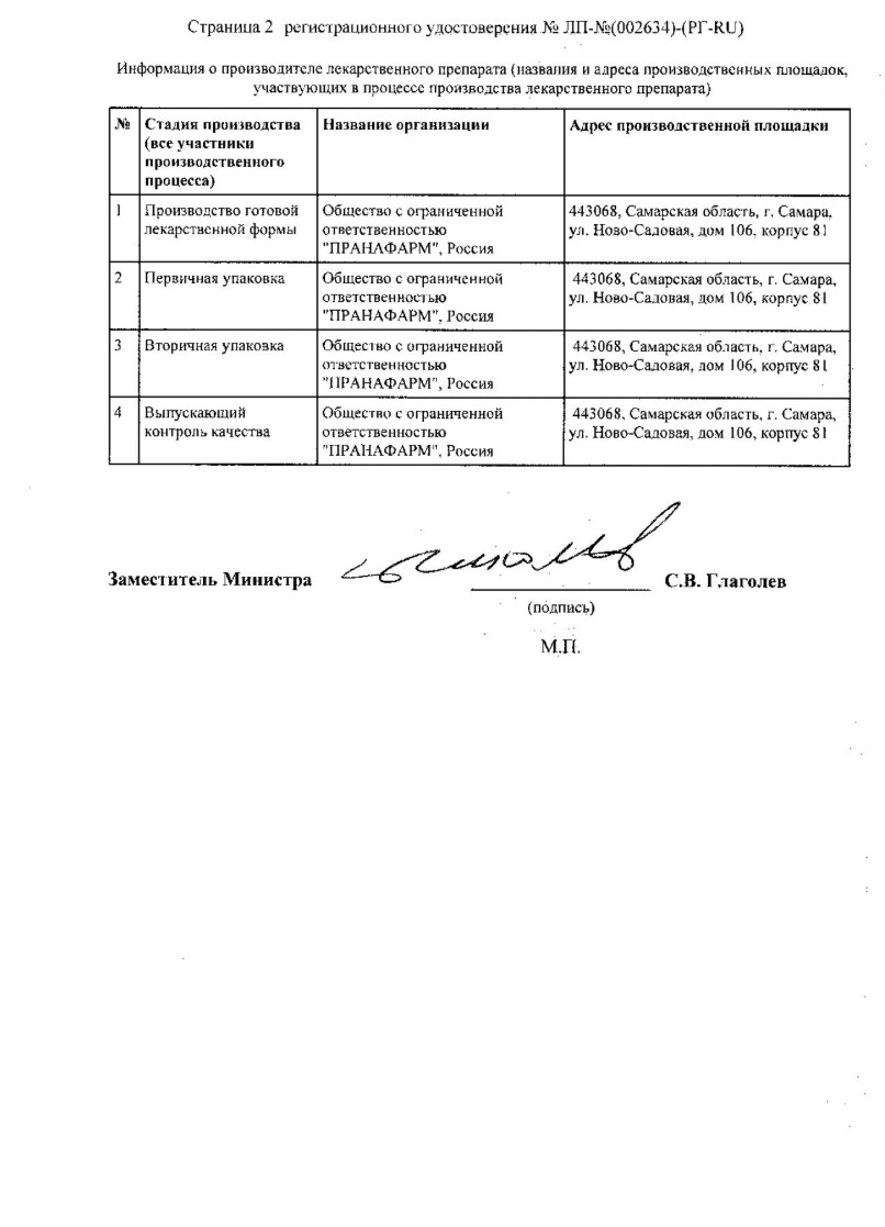 Сертификат на Спиронолактон, капсулы 100 мг, 30 шт.