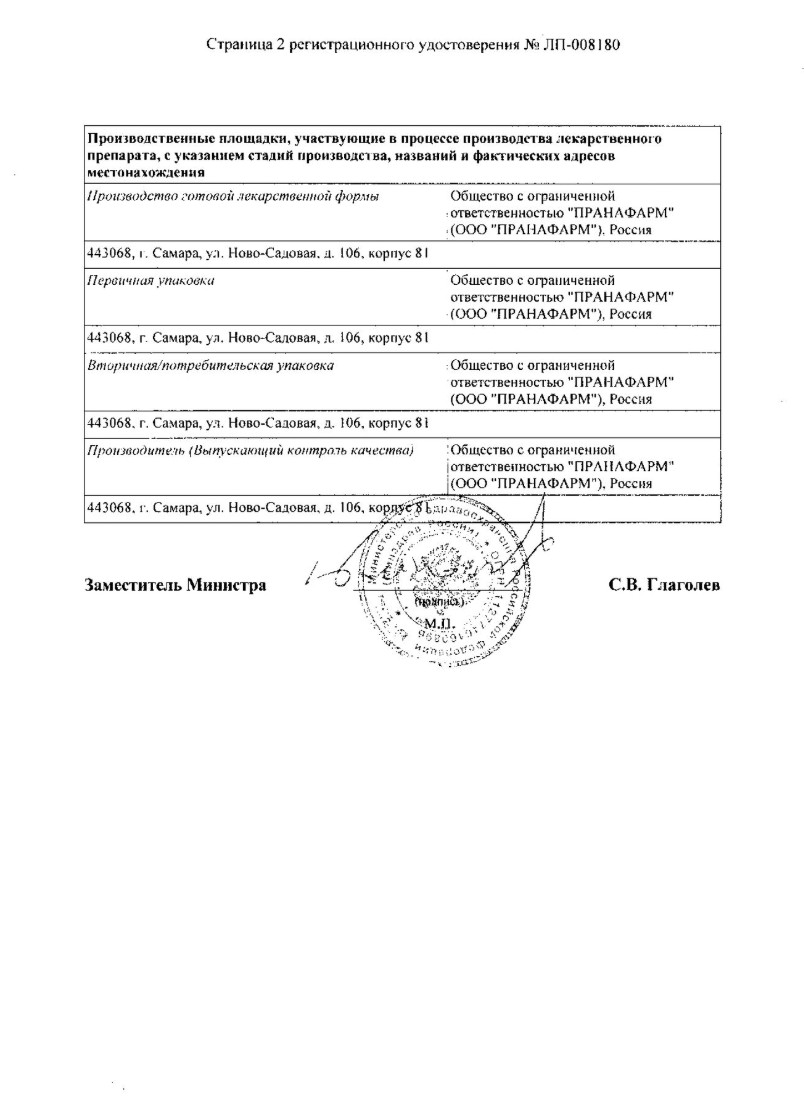 Сертификат на Ирбесартан, таблетки покрытые пленочной оболочкой 150 мг, 30 шт.