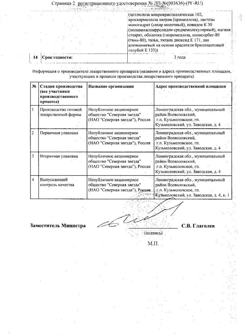 Сертификат на Силденафил-СЗ, таблетки покрытые пленочной оболочкой 50 мг, 10 шт.