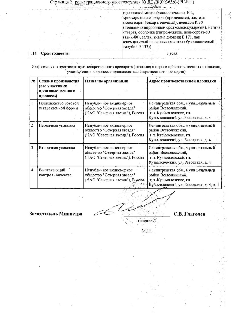 Сертификат на Силденафил-СЗ, таблетки 100 мг, 10 шт.