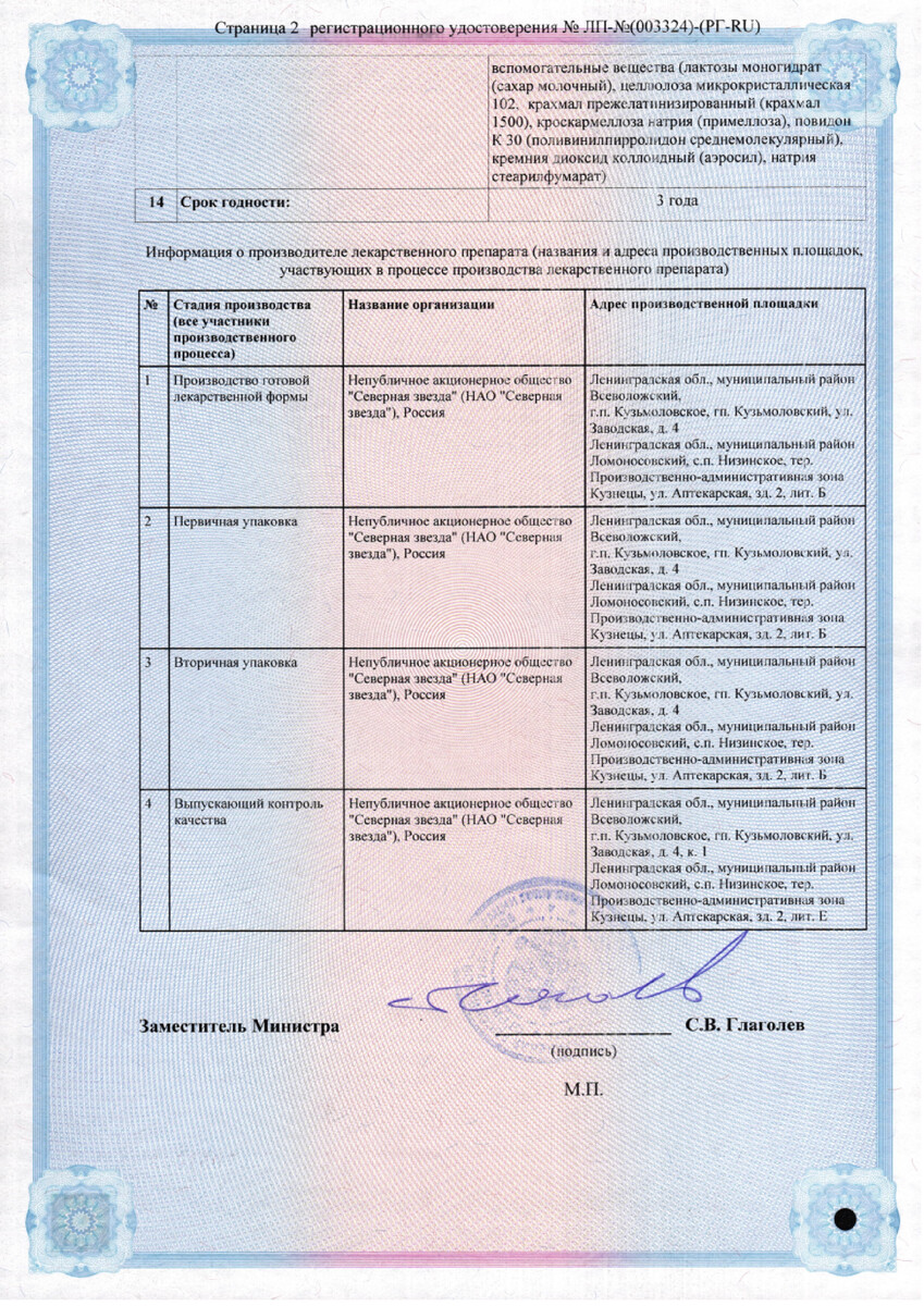 Сертификат на Кандесартан-СЗ, таблетки 8 мг, 30 шт.