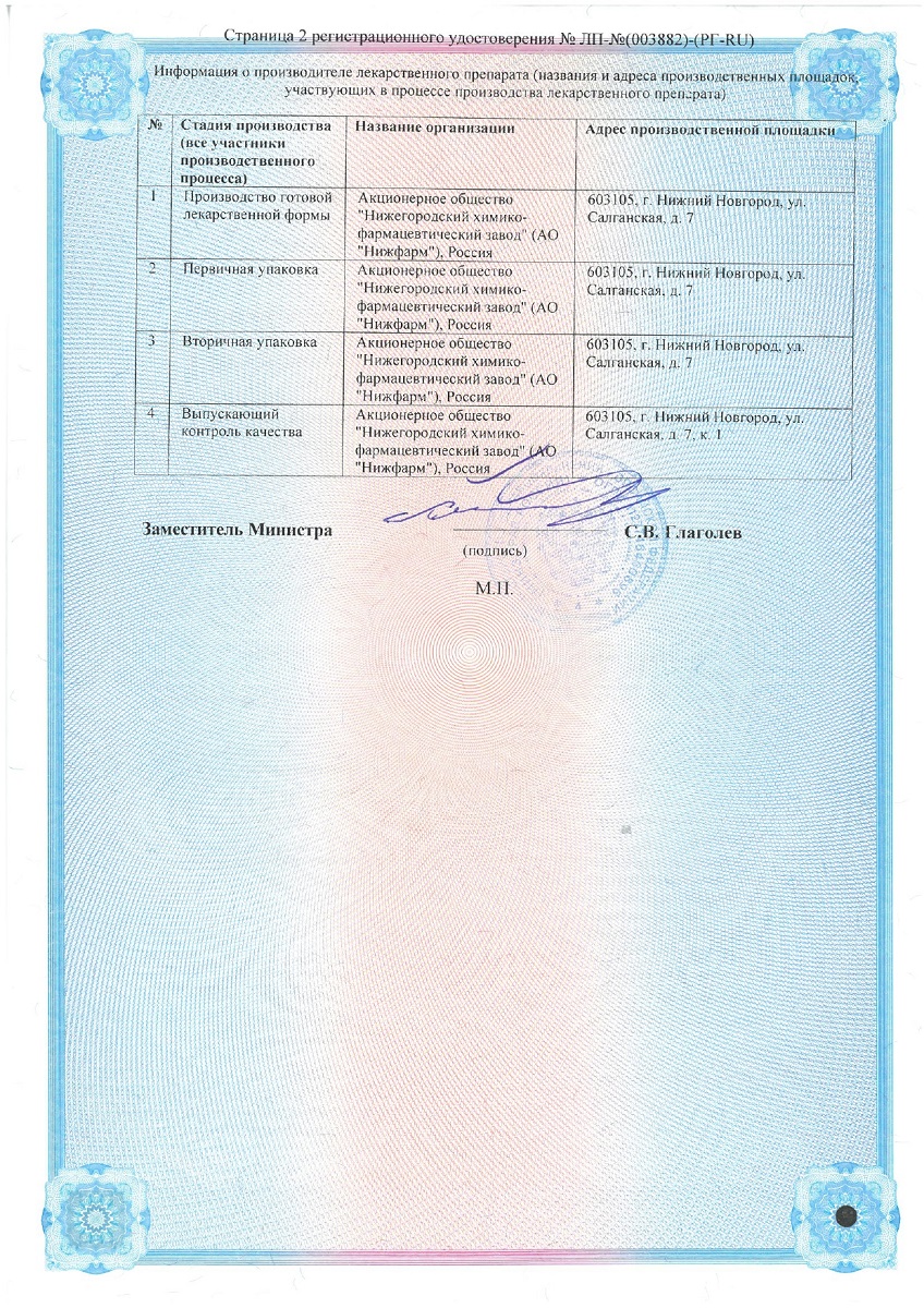 Сертификат на Нигепан, суппозитории ректальные, 10 шт.