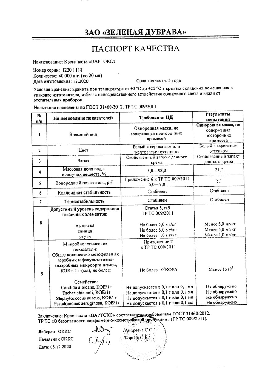 Сертификат на Вартокс, крем-паста 20 мл, 1 шт.