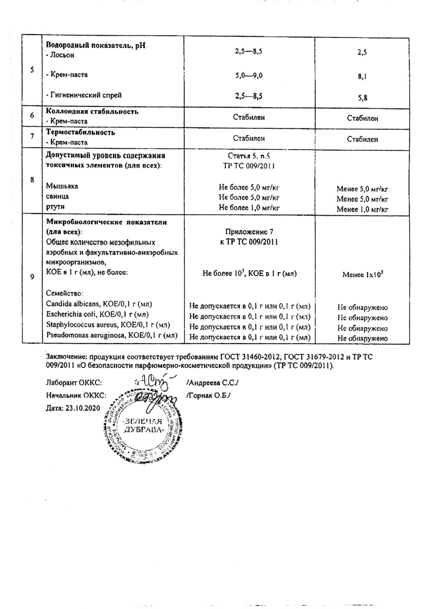 Сертификат на Микостоп, набор 3 в 1 (лосьон для ногтей, крем-паста, спрей), 1 шт.
