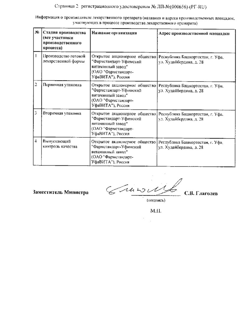 Сертификат на Окуларис Антисепт, капли глазные 0.5 мг/мл, 10 мл