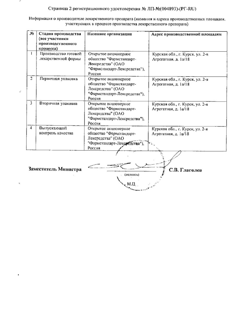 Сертификат на Коделак Нео, раствор для приема внутрь 1,5 мг/мл, флакон 100 мл, 1 шт.