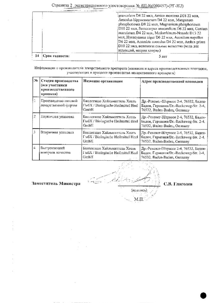 Сертификат на Церебрум Композитум Н, раствор для инъекций, ампулы 2,2 мл, 100 шт.