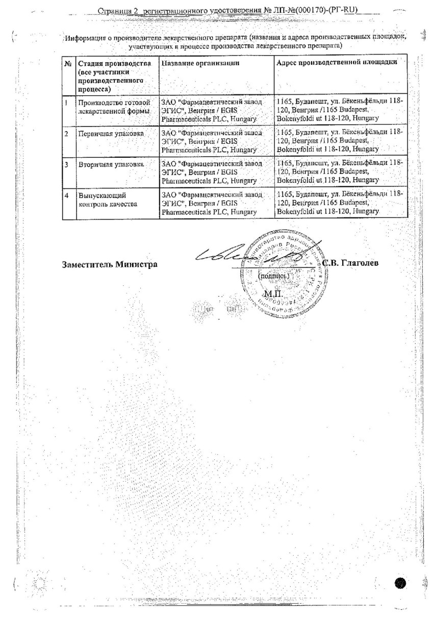 Сертификат на Пипольфен, раствор для в/в и в/м введения 25 мг/мл, ампулы 2 мл, 10 шт.
