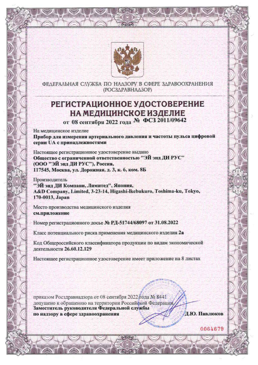 Сертификат на Тонометры