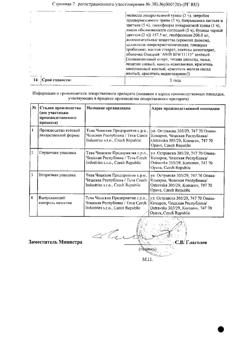 Сертификаты